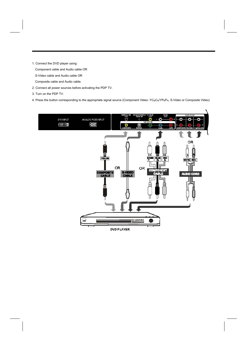 Connecting external sources | Hitachi 42HDF52A User Manual | Page 19 / 52