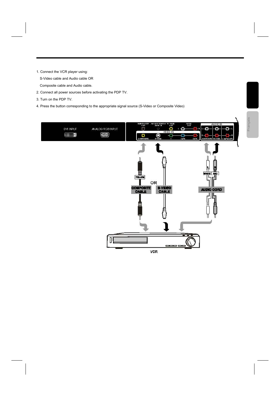 Connecting external sources | Hitachi 42HDF52A User Manual | Page 20 / 52