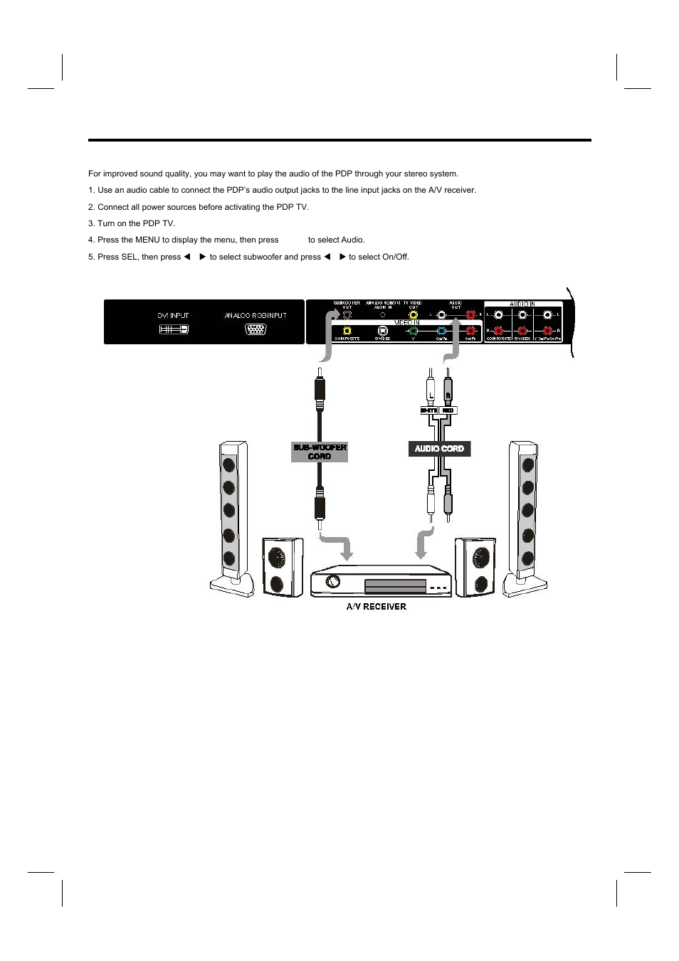 Connecting external sources | Hitachi 42HDF52A User Manual | Page 21 / 52