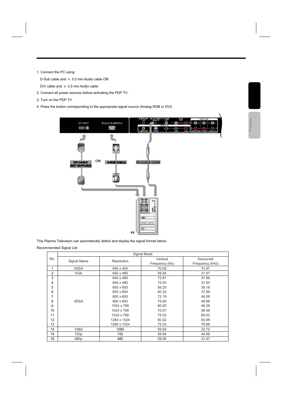 Connecting external sources | Hitachi 42HDF52A User Manual | Page 22 / 52