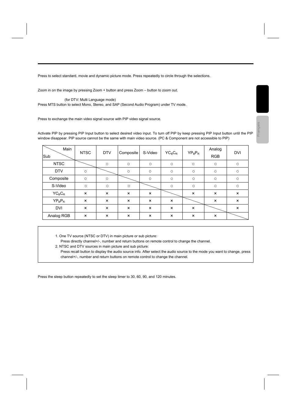 How to use the remote | Hitachi 42HDF52A User Manual | Page 28 / 52