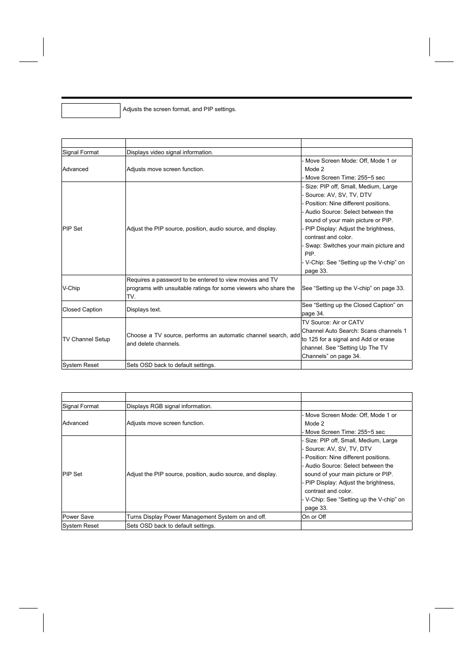 Osd (on-screen display), System | Hitachi 42HDF52A User Manual | Page 33 / 52
