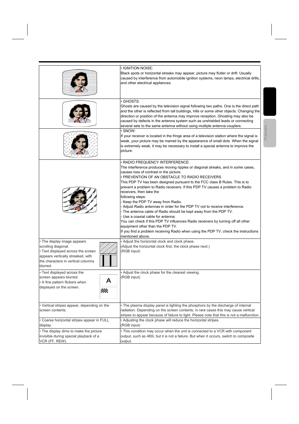 Reception problems | Hitachi 42HDF52A User Manual | Page 42 / 52