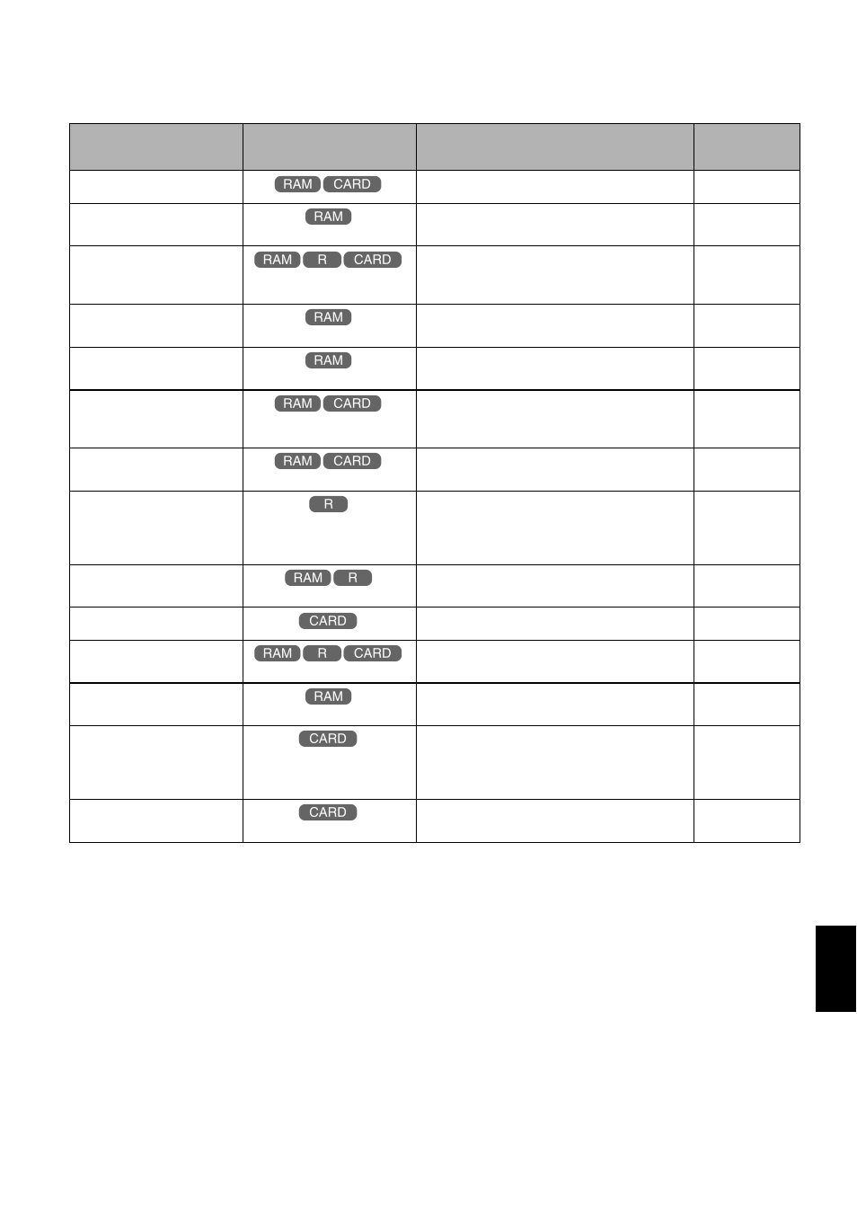 Functions available with disc navigation | Hitachi DZMV550A User Manual | Page 109 / 187