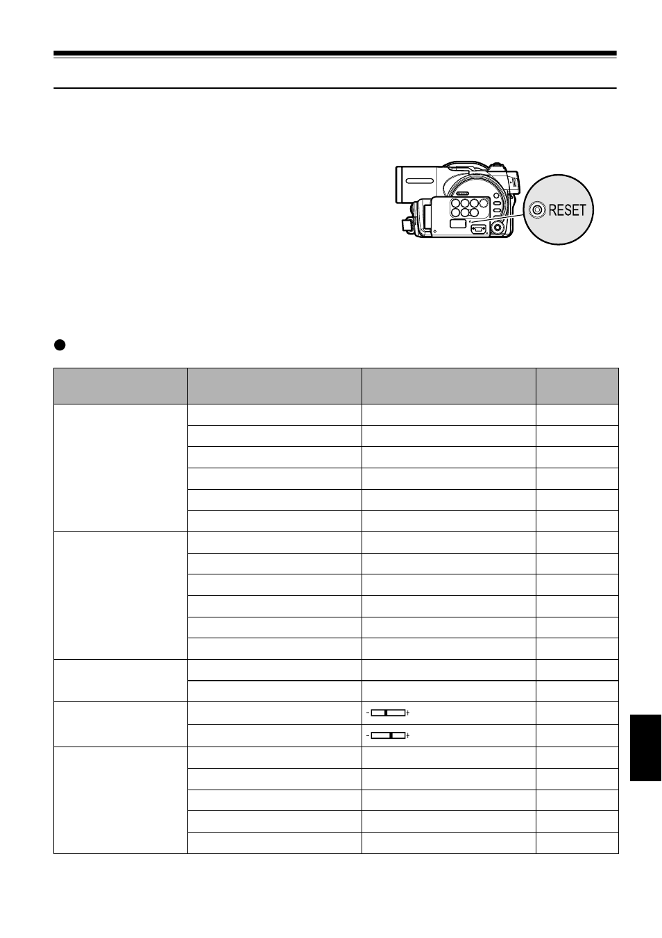 System reset, List of setting items | Hitachi DZMV550A User Manual | Page 181 / 187