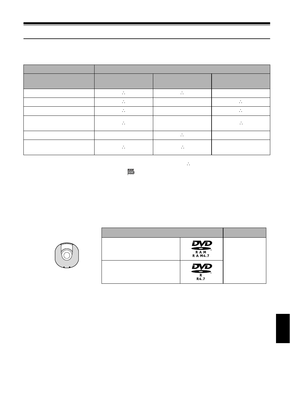Discs and cards, Available discs | Hitachi DZMV550A User Manual | Page 25 / 187