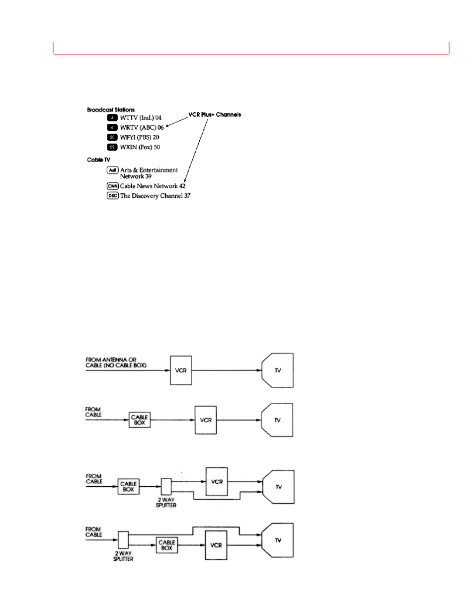 Hitachi VT-F392A User Manual | Page 38 / 60