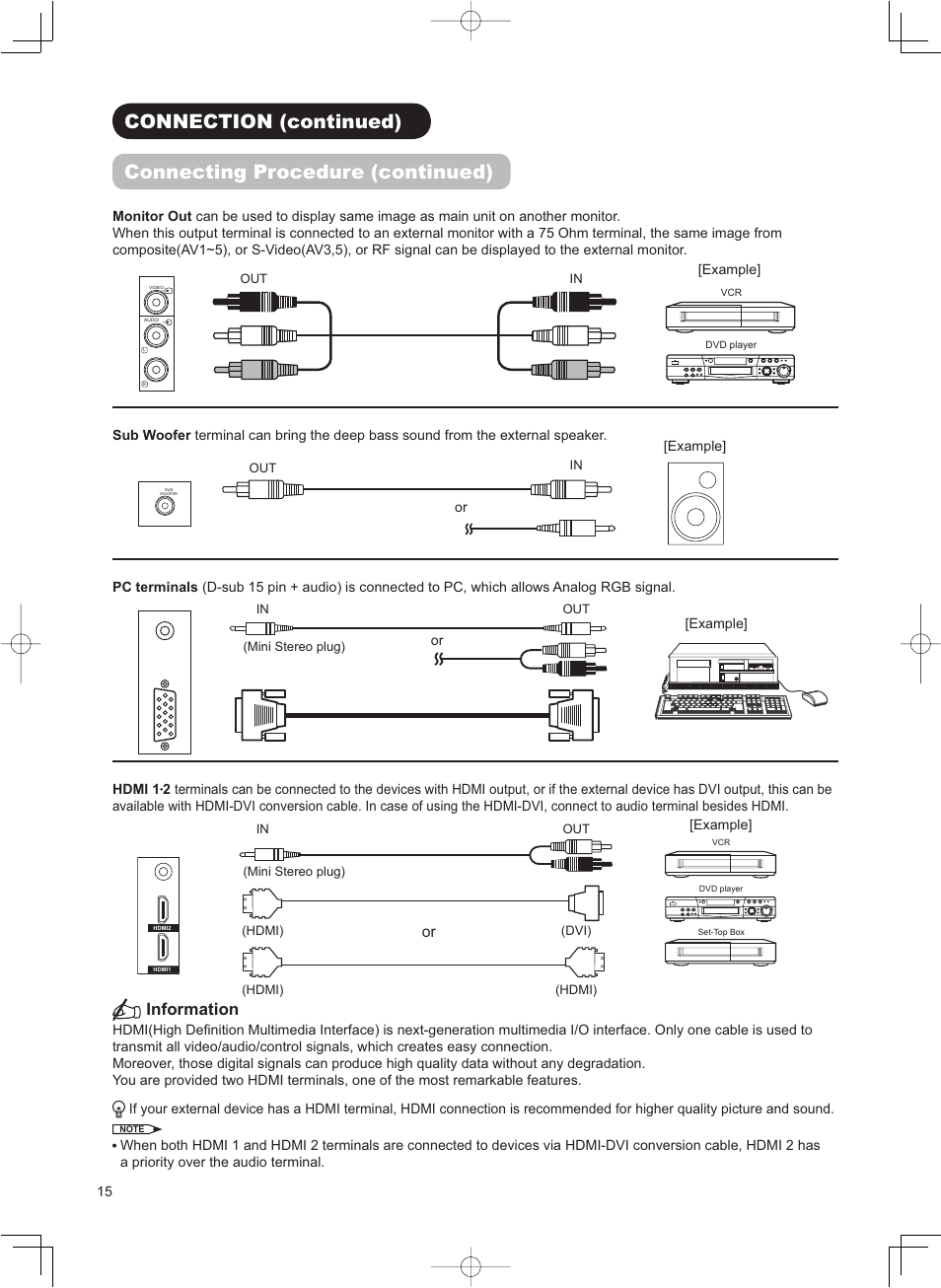 Information | Hitachi 32LD8800TA User Manual | Page 18 / 63