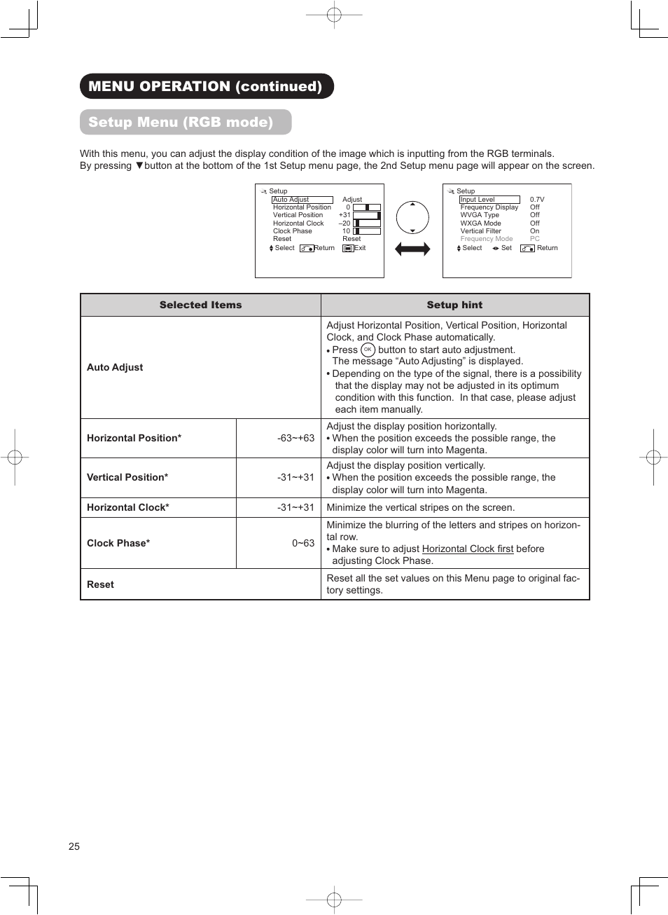 Qr65422_01_eng_25-39_05110801.pdf, Menu operation (continued) setup menu (rgb mode) | Hitachi 32LD8800TA User Manual | Page 28 / 63