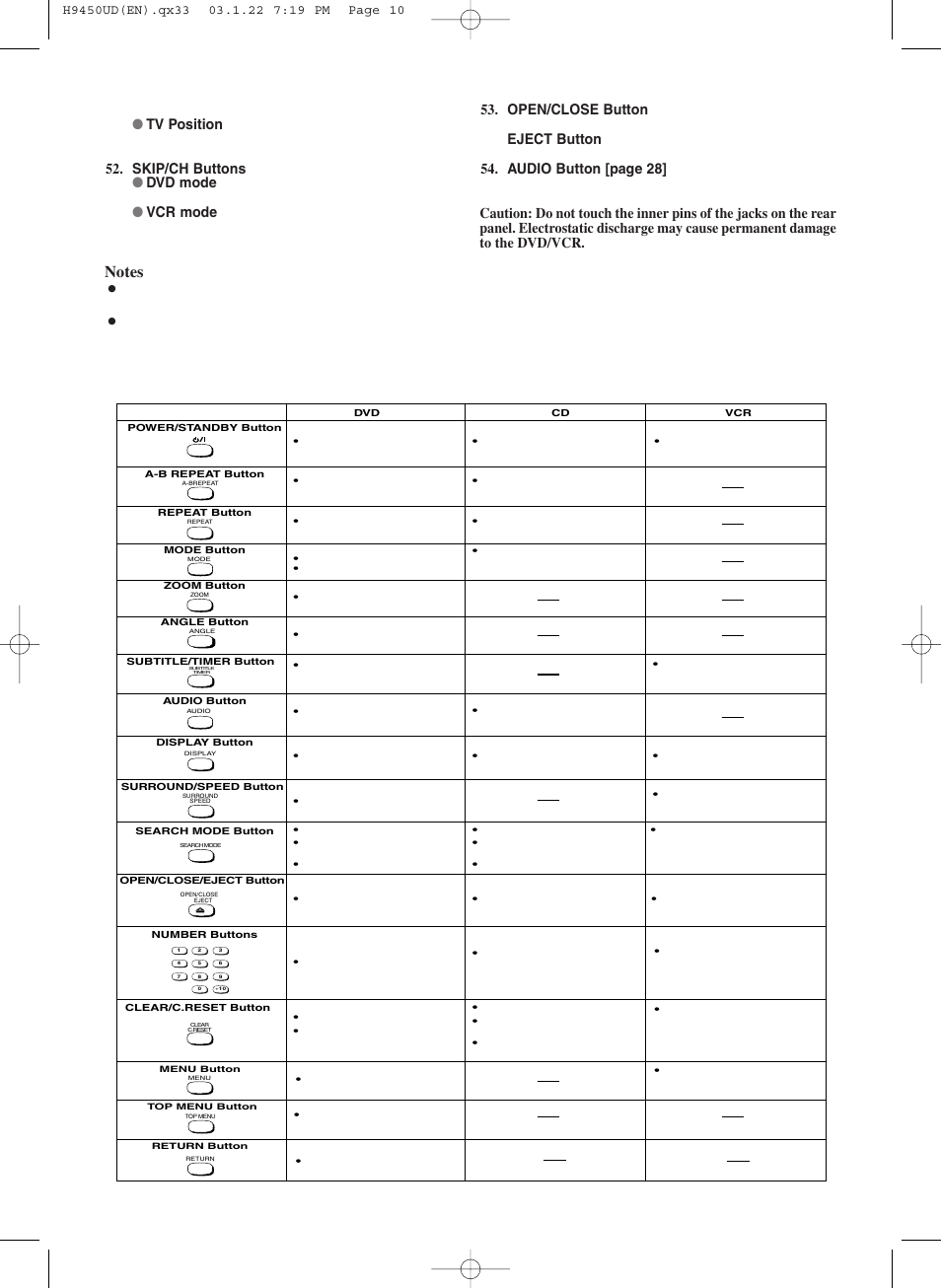 Tour of the remote control, 1l25 | Hitachi DV-PF33U User Manual | Page 10 / 44