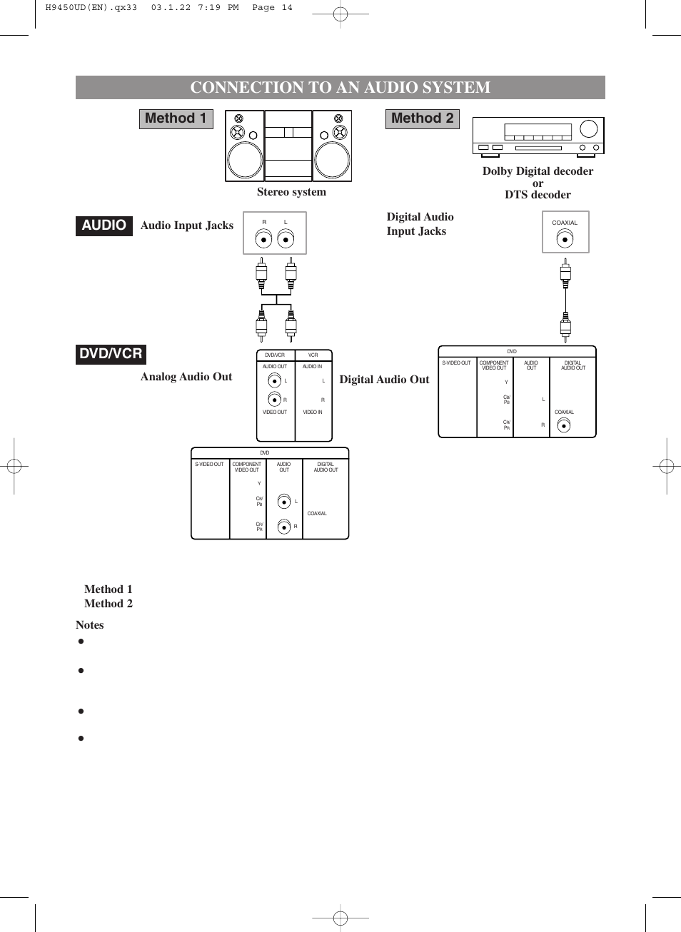 Connection to an audio system, Audio dvd/vcr method 1, Method 2 | Hitachi DV-PF33U User Manual | Page 14 / 44