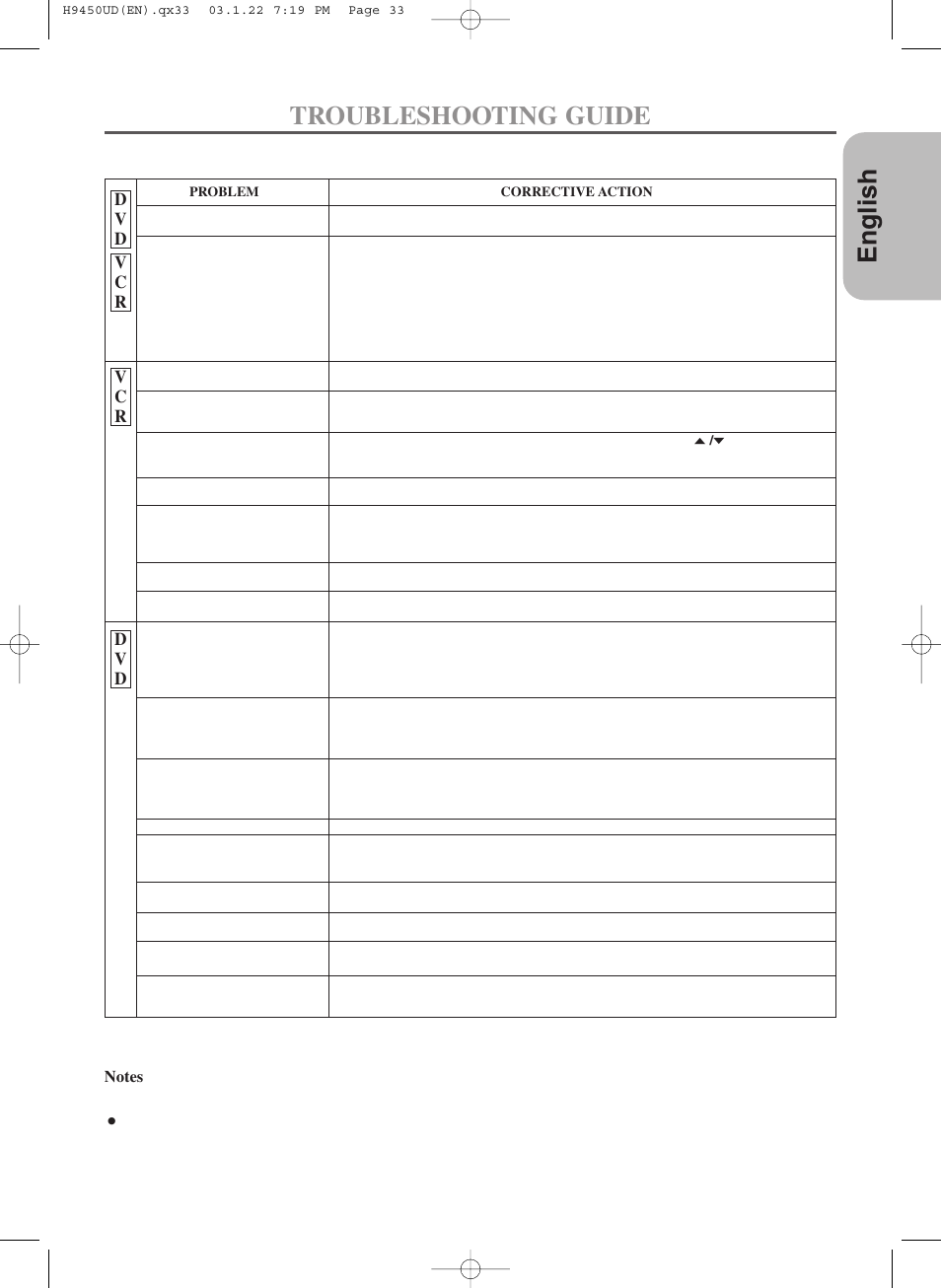 English troubleshooting guide | Hitachi DV-PF33U User Manual | Page 33 / 44