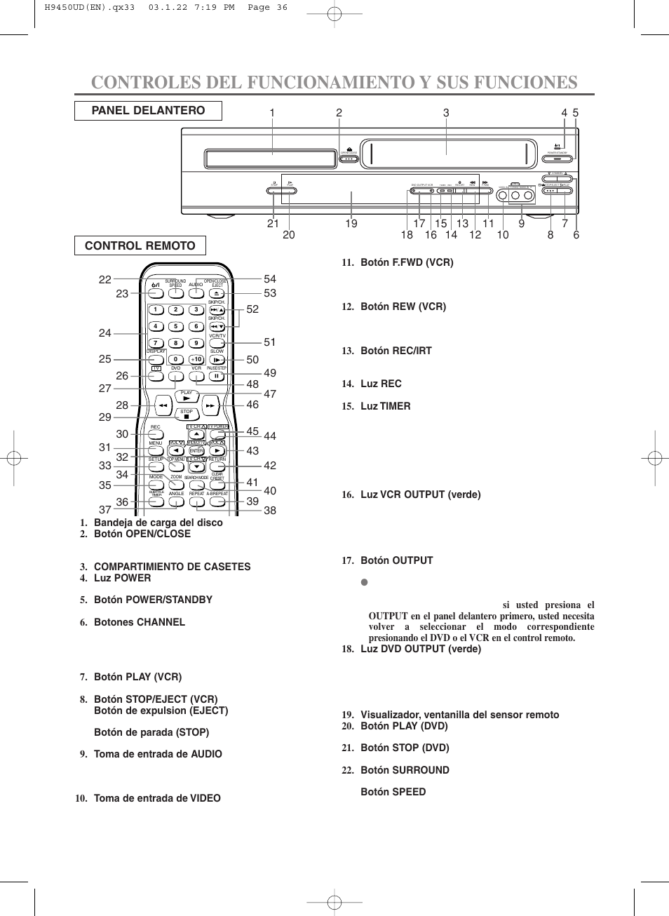 Controles del funcionamiento y sus funciones, Panel delantero control remoto | Hitachi DV-PF33U User Manual | Page 36 / 44