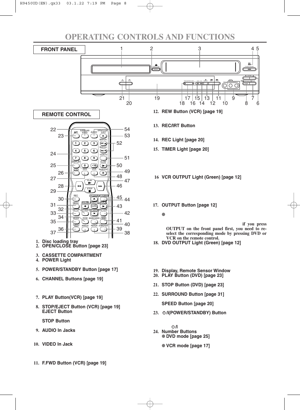 Operating controls and functions, Front panel remote control | Hitachi DV-PF33U User Manual | Page 8 / 44