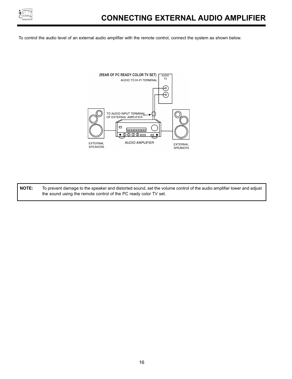 Connecting external audio amplifier | Hitachi UltraVision 36SDX88B User Manual | Page 16 / 80