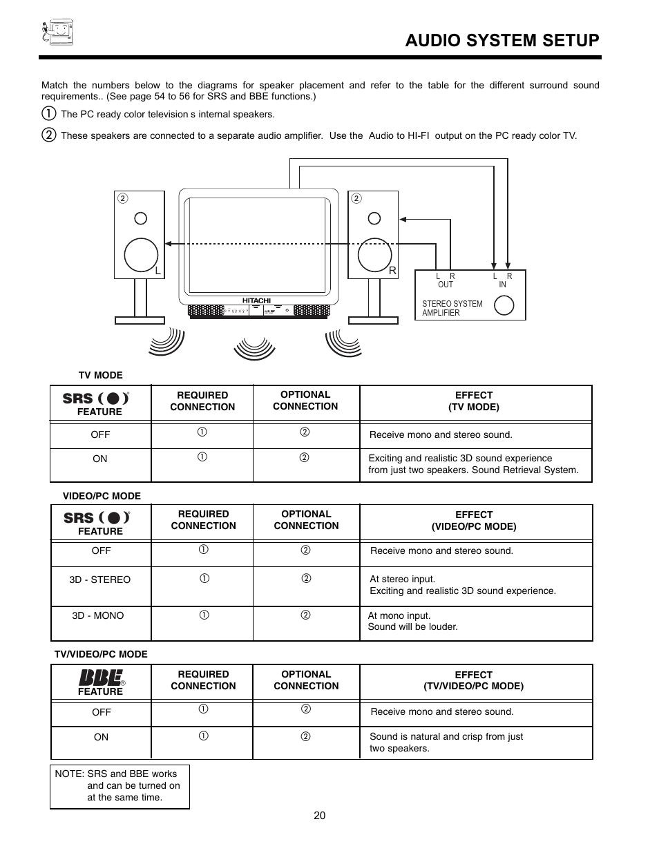 Audio system setup | Hitachi UltraVision 36SDX88B User Manual | Page 20 / 80