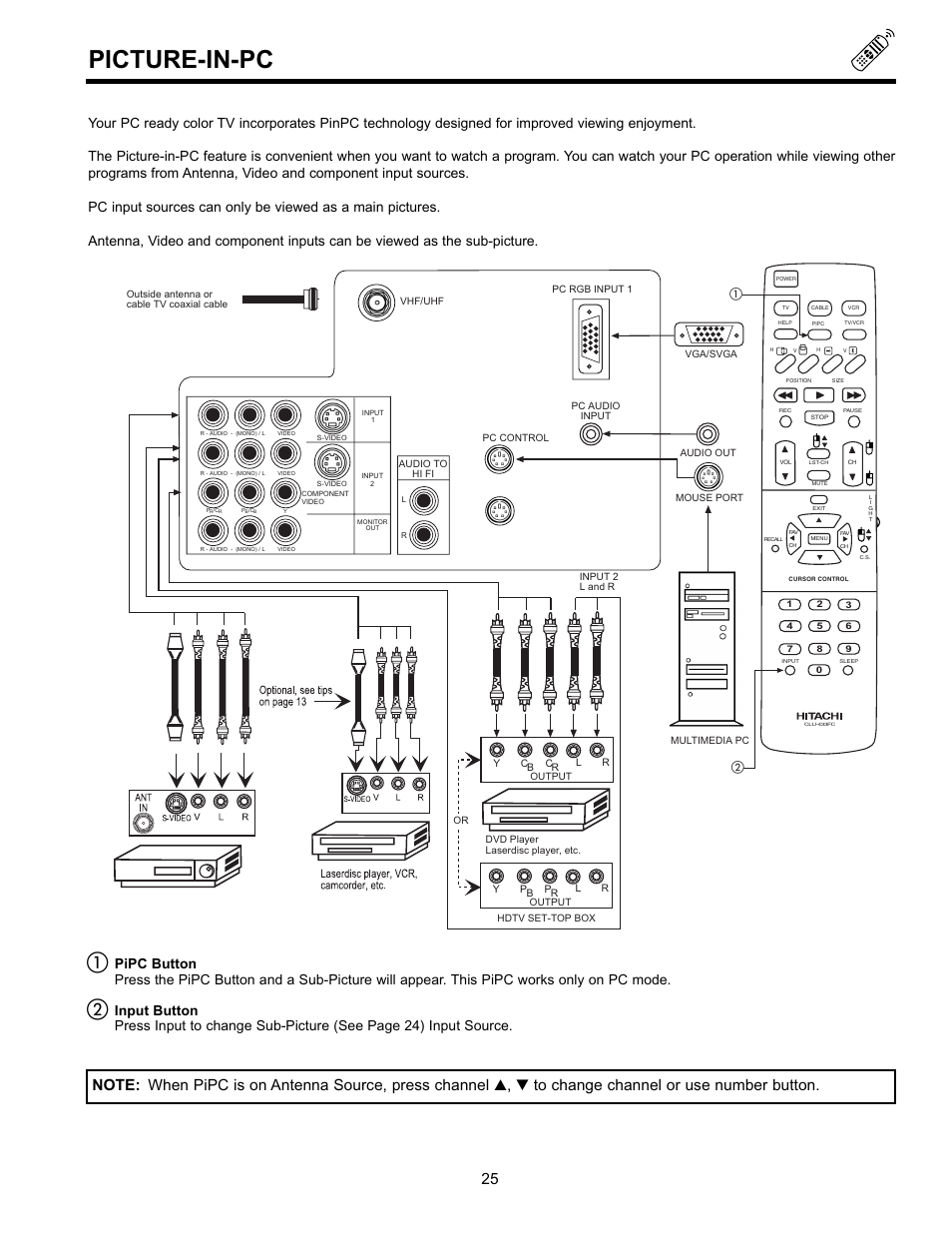 Picture-in-pc | Hitachi UltraVision 36SDX88B User Manual | Page 25 / 80