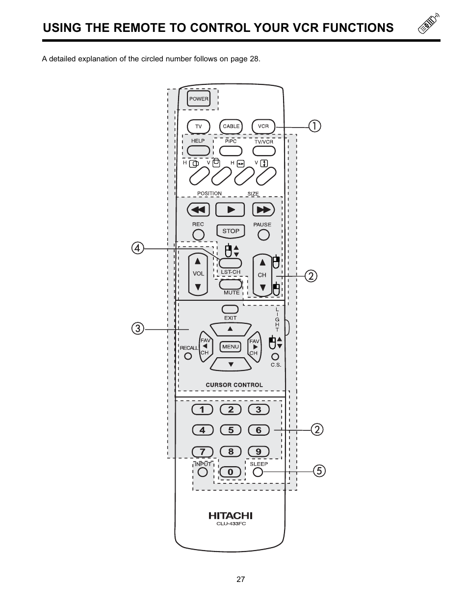 Using the remote to control your vcr functions | Hitachi UltraVision 36SDX88B User Manual | Page 27 / 80