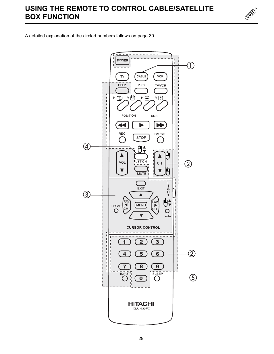 Hitachi UltraVision 36SDX88B User Manual | Page 29 / 80
