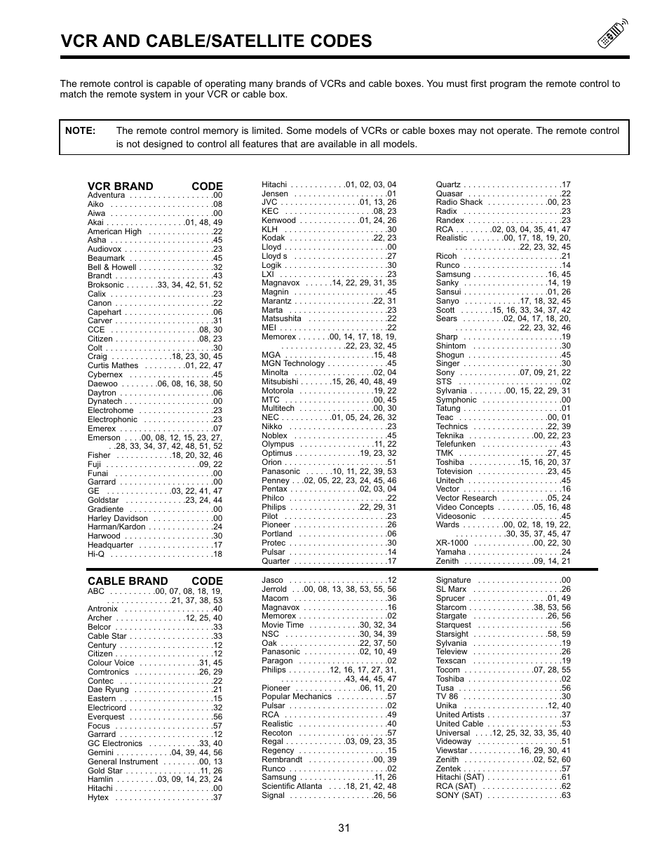 Vcr and cable/satellite codes | Hitachi UltraVision 36SDX88B User Manual | Page 31 / 80