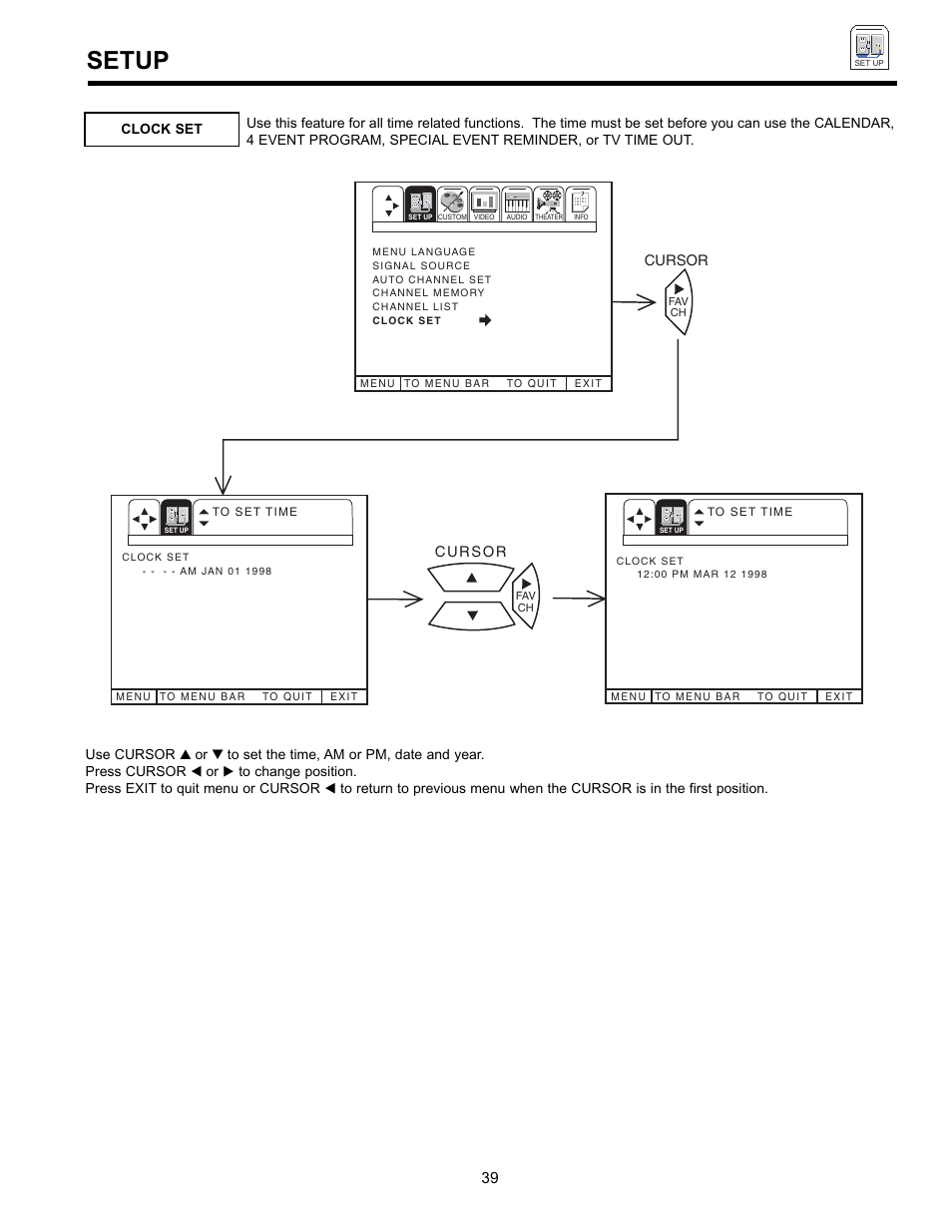 Setup | Hitachi UltraVision 36SDX88B User Manual | Page 39 / 80