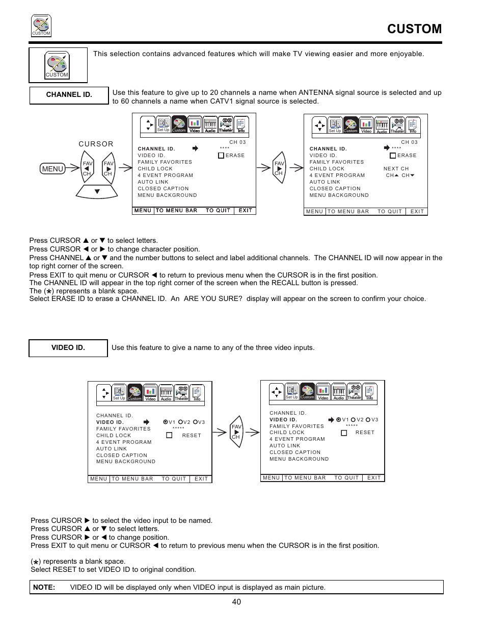 Custom | Hitachi UltraVision 36SDX88B User Manual | Page 40 / 80