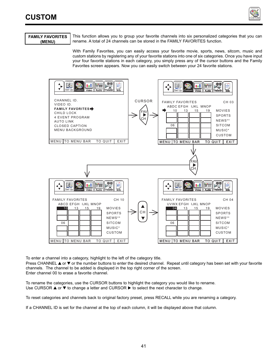 Custom | Hitachi UltraVision 36SDX88B User Manual | Page 41 / 80