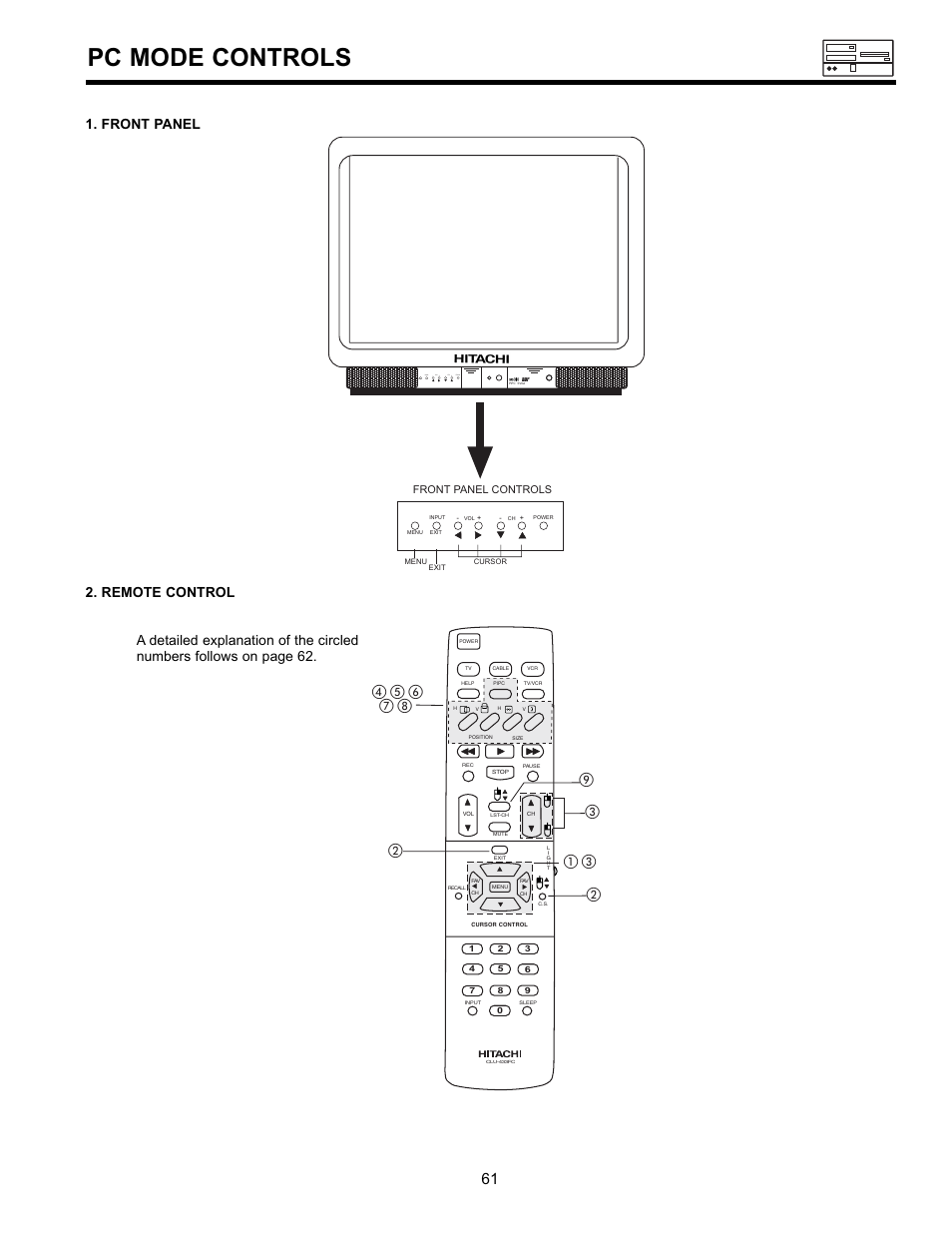 Pc mode controls, Menu exit input, Ch power | Hitachi UltraVision 36SDX88B User Manual | Page 61 / 80