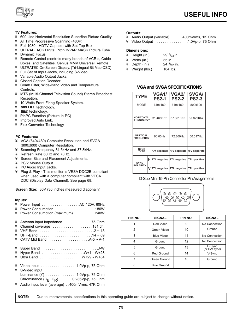 Useful info, Vga and svga specifications | Hitachi UltraVision 36SDX88B User Manual | Page 76 / 80