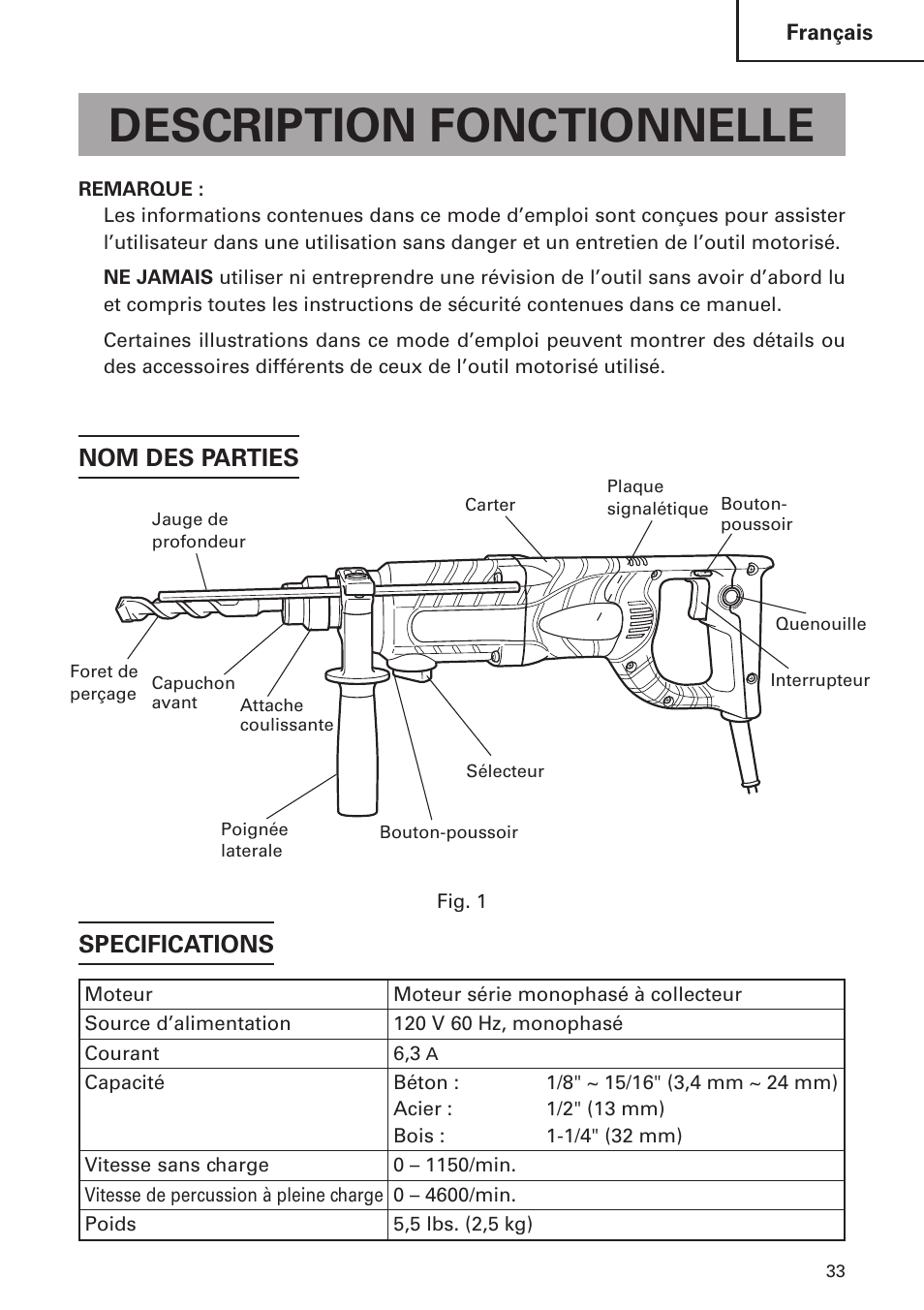 Description fonctionnelle, Nom des parties specifications | Hitachi DH 24 PF User Manual | Page 33 / 76