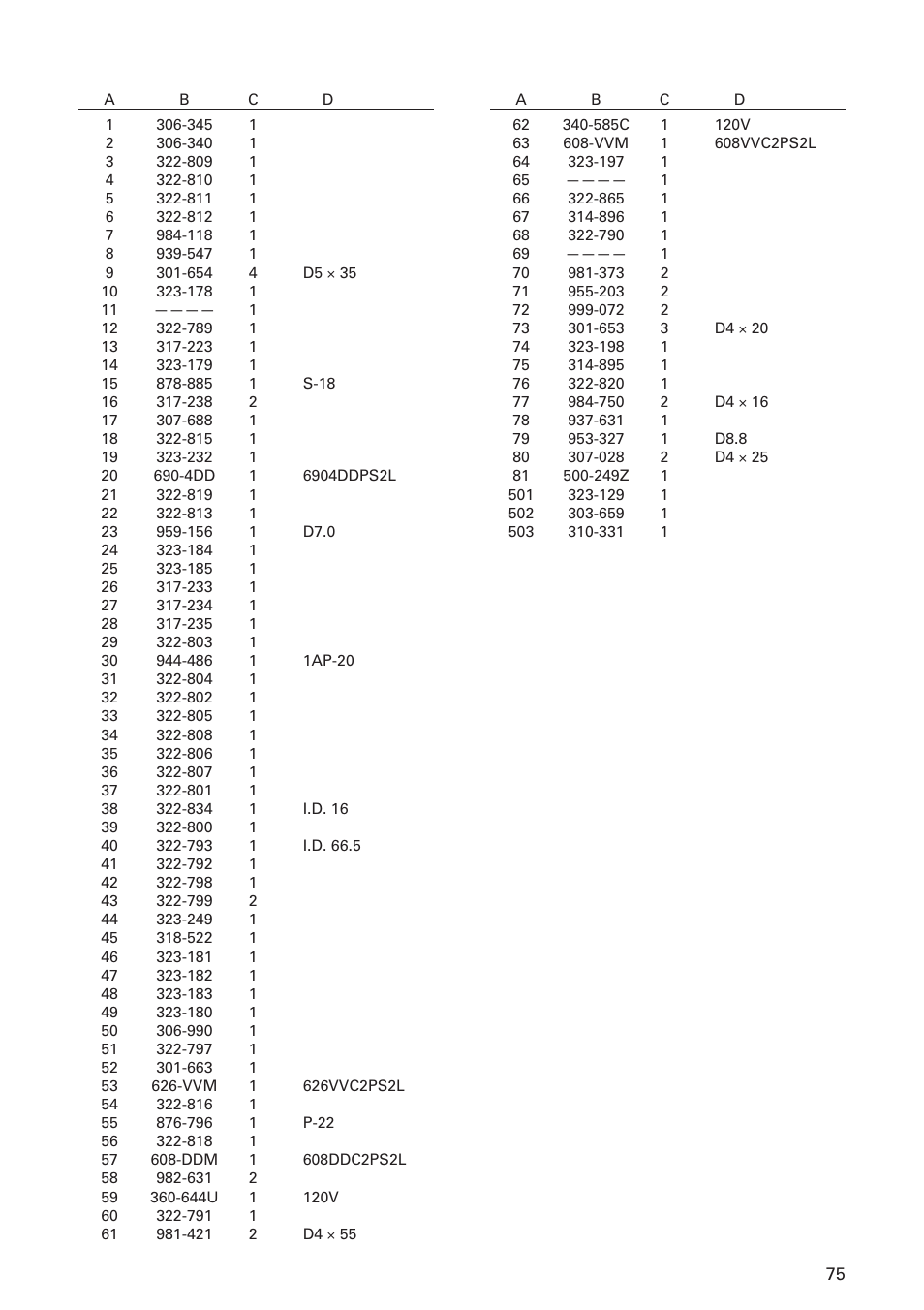 Hitachi DH 24 PF User Manual | Page 75 / 76
