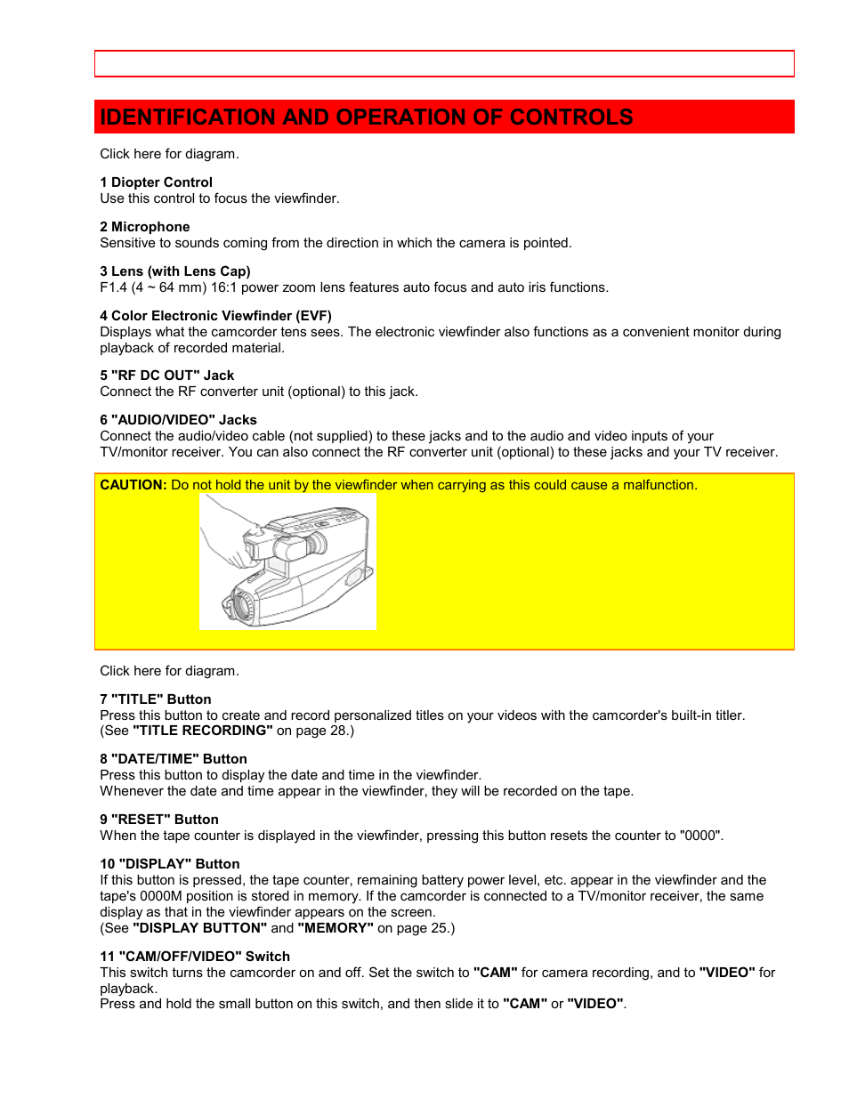 Identification and operation of controls | Hitachi VTFX6500A User Manual | Page 12 / 35