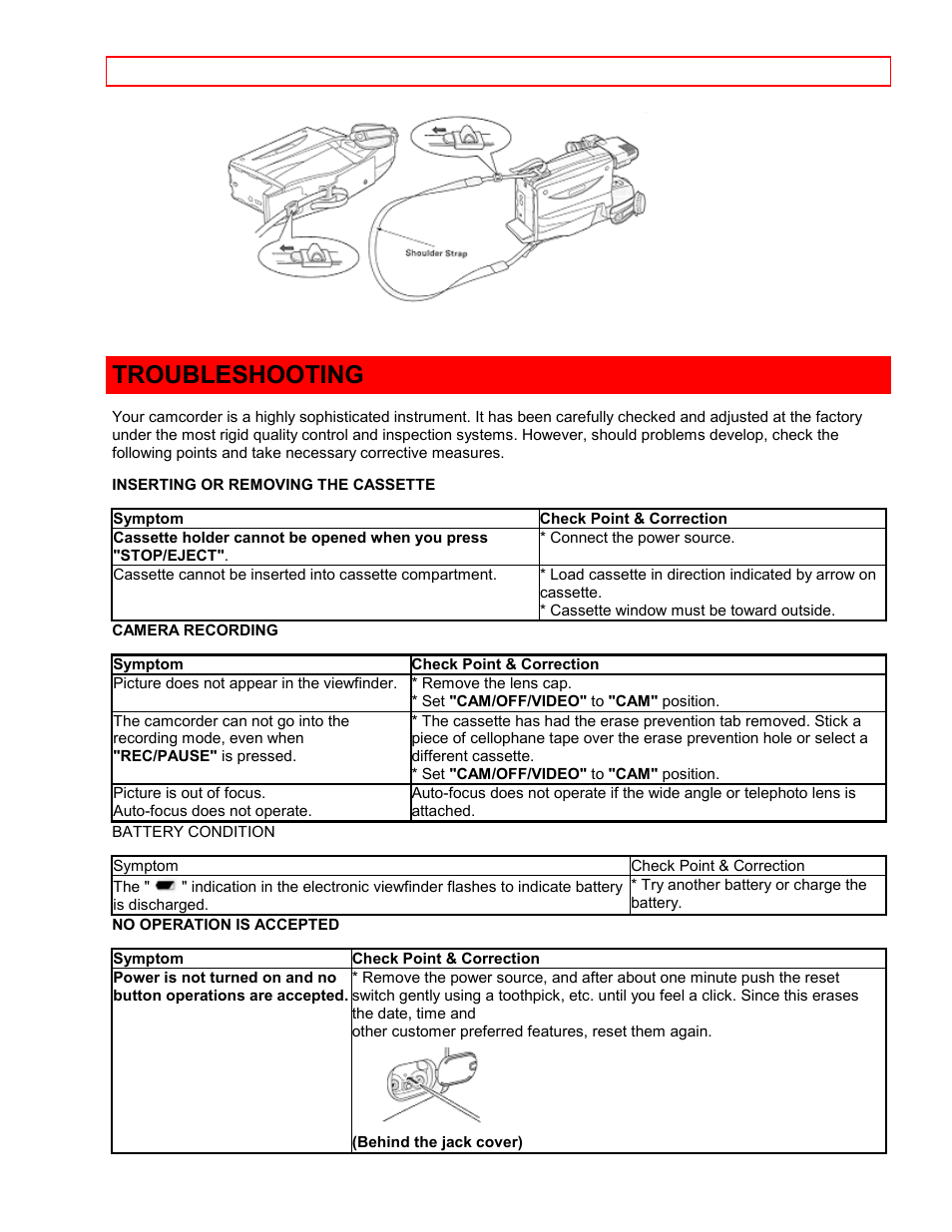 Troubleshooting | Hitachi VTFX6500A User Manual | Page 32 / 35