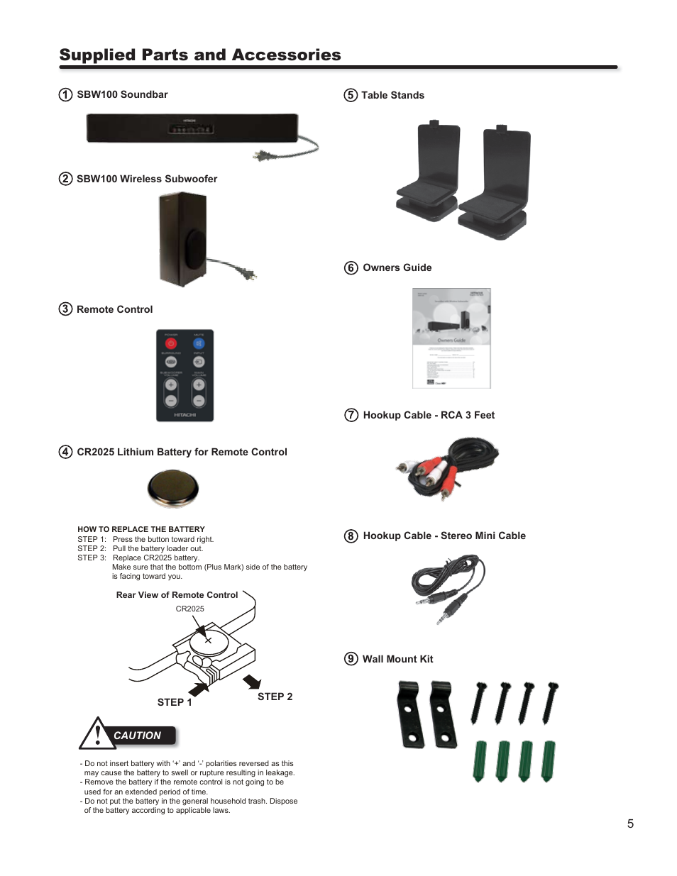 Supplied parts and accessories | Hitachi SBW100 User Manual | Page 5 / 15