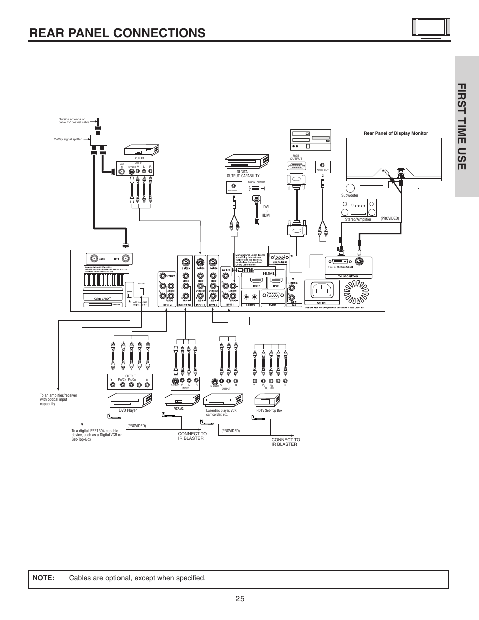 Rear panel connections, First time use | Hitachi 42HDT51 User Manual | Page 25 / 100