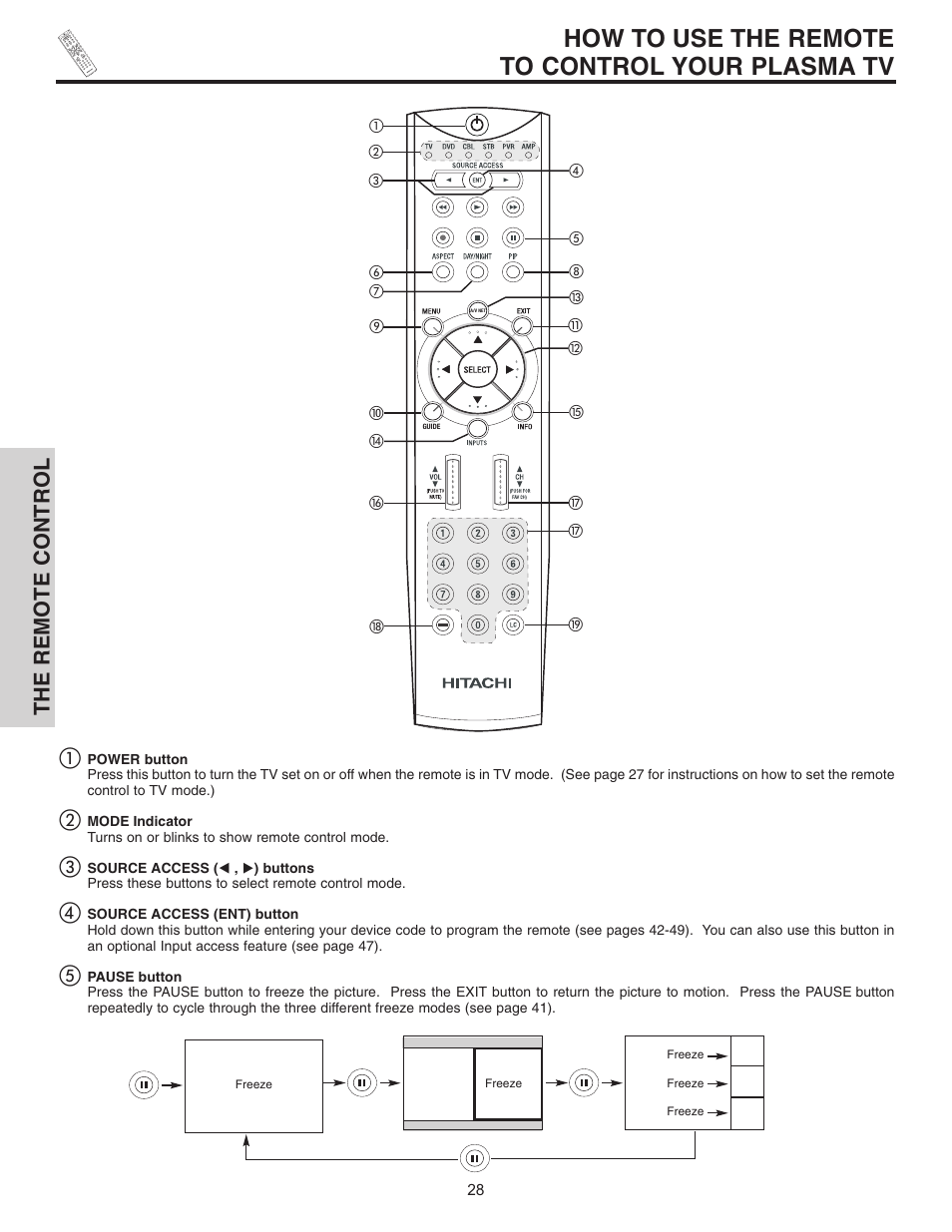 How to use the remote to control your plasma tv, The remote control | Hitachi 42HDT51 User Manual | Page 28 / 100