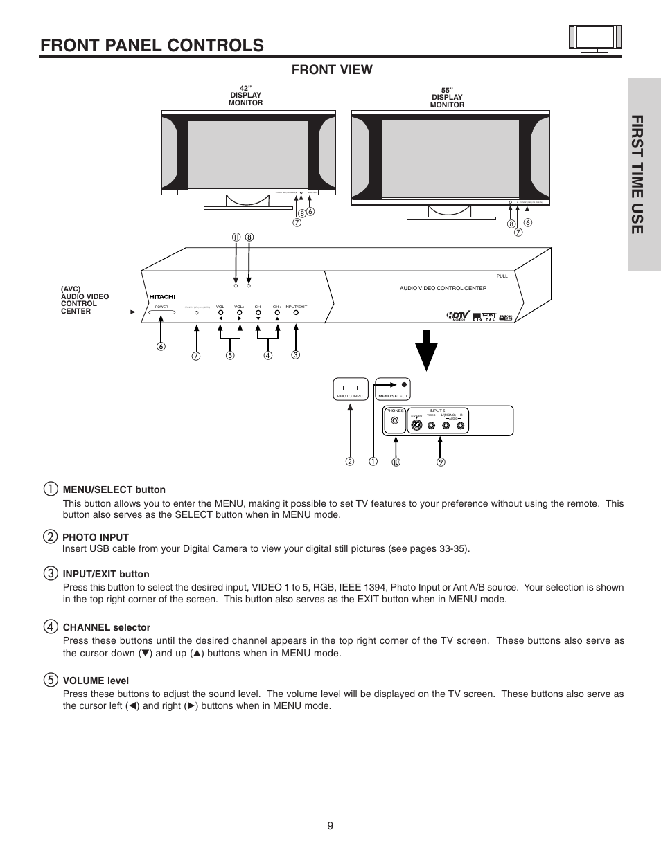 Front panel controls, First time use, Front view | Hitachi 42HDT51 User Manual | Page 9 / 100