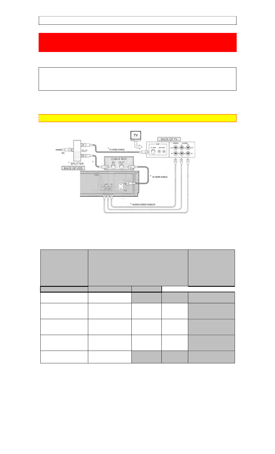 Advanced cable hookup, With cable box and splitter, With this hookup | Hitachi VT-FX6510A User Manual | Page 19 / 72