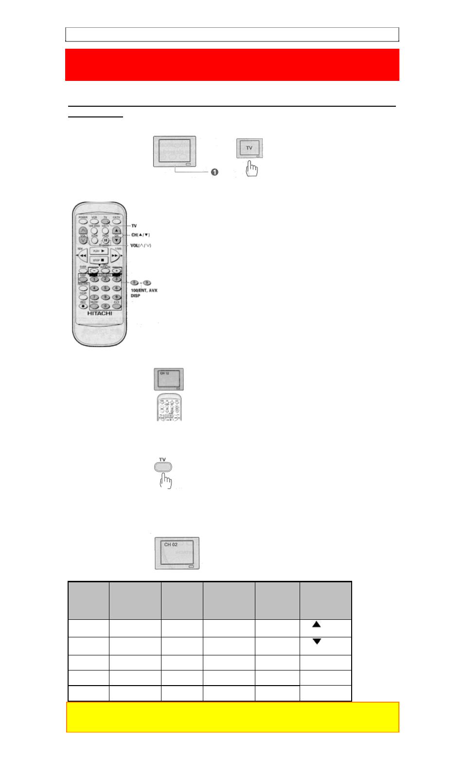 Programming the vcr remote to control your tv | Hitachi VT-FX6510A User Manual | Page 62 / 72