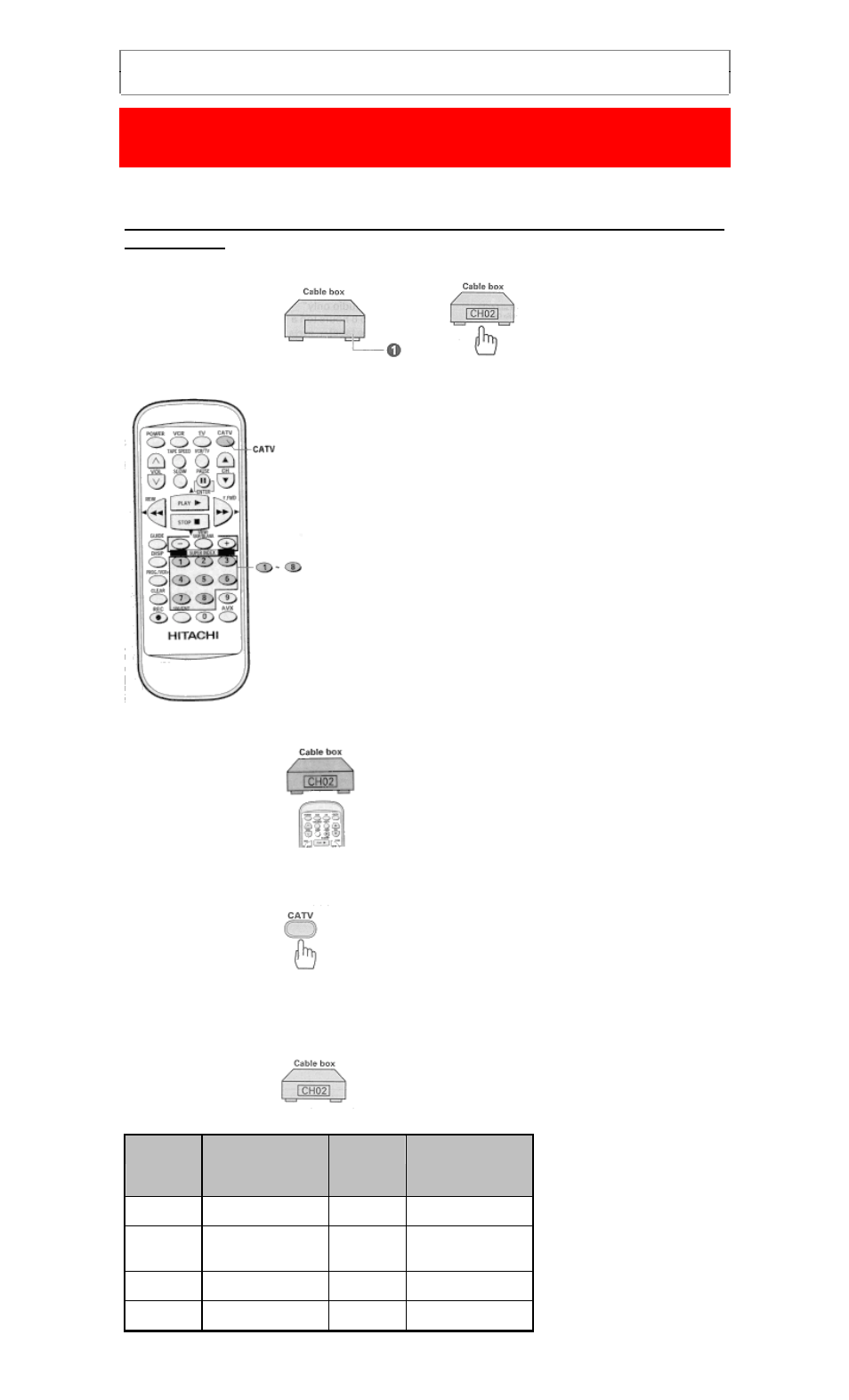 Hitachi VT-FX6510A User Manual | Page 64 / 72