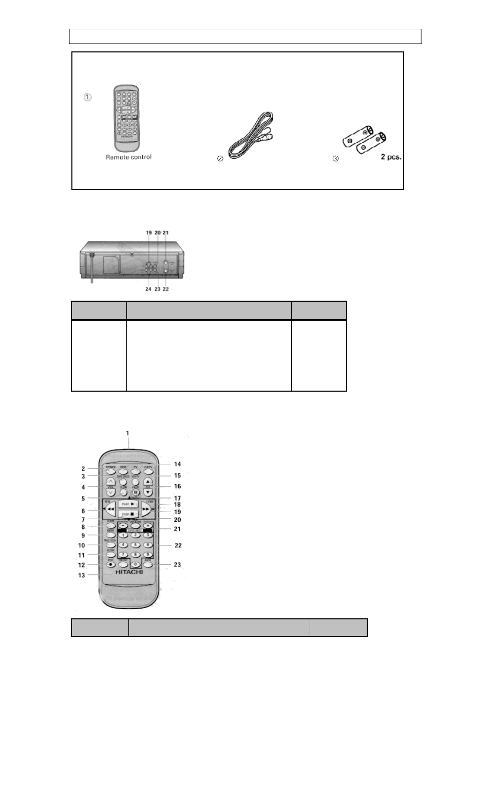 Vcr customer controls, Remote control customer controls | Hitachi VT-FX6510A User Manual | Page 9 / 72