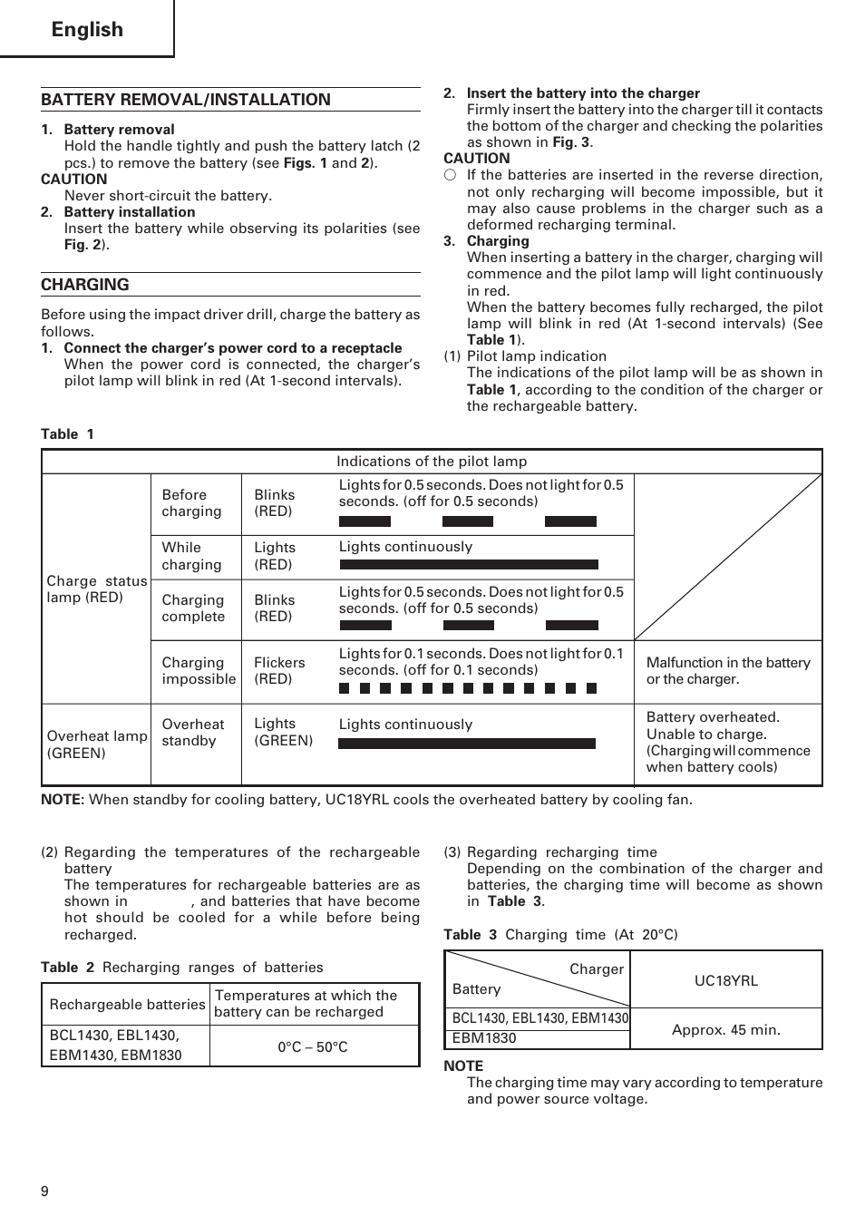 English | Hitachi DV 18DL User Manual | Page 10 / 86