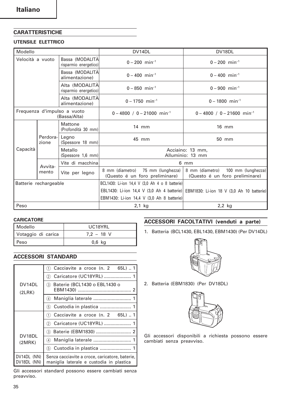 Italiano | Hitachi DV 18DL User Manual | Page 36 / 86