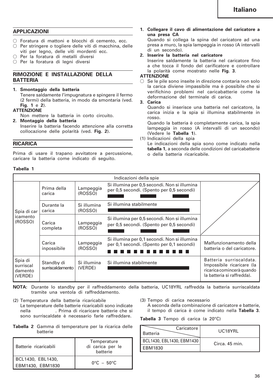 Italiano | Hitachi DV 18DL User Manual | Page 37 / 86