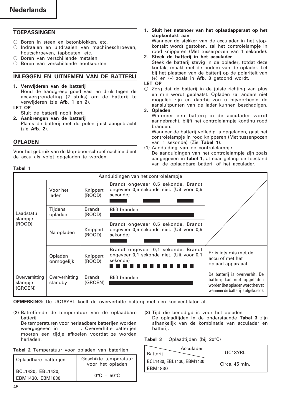 Nederlands | Hitachi DV 18DL User Manual | Page 46 / 86