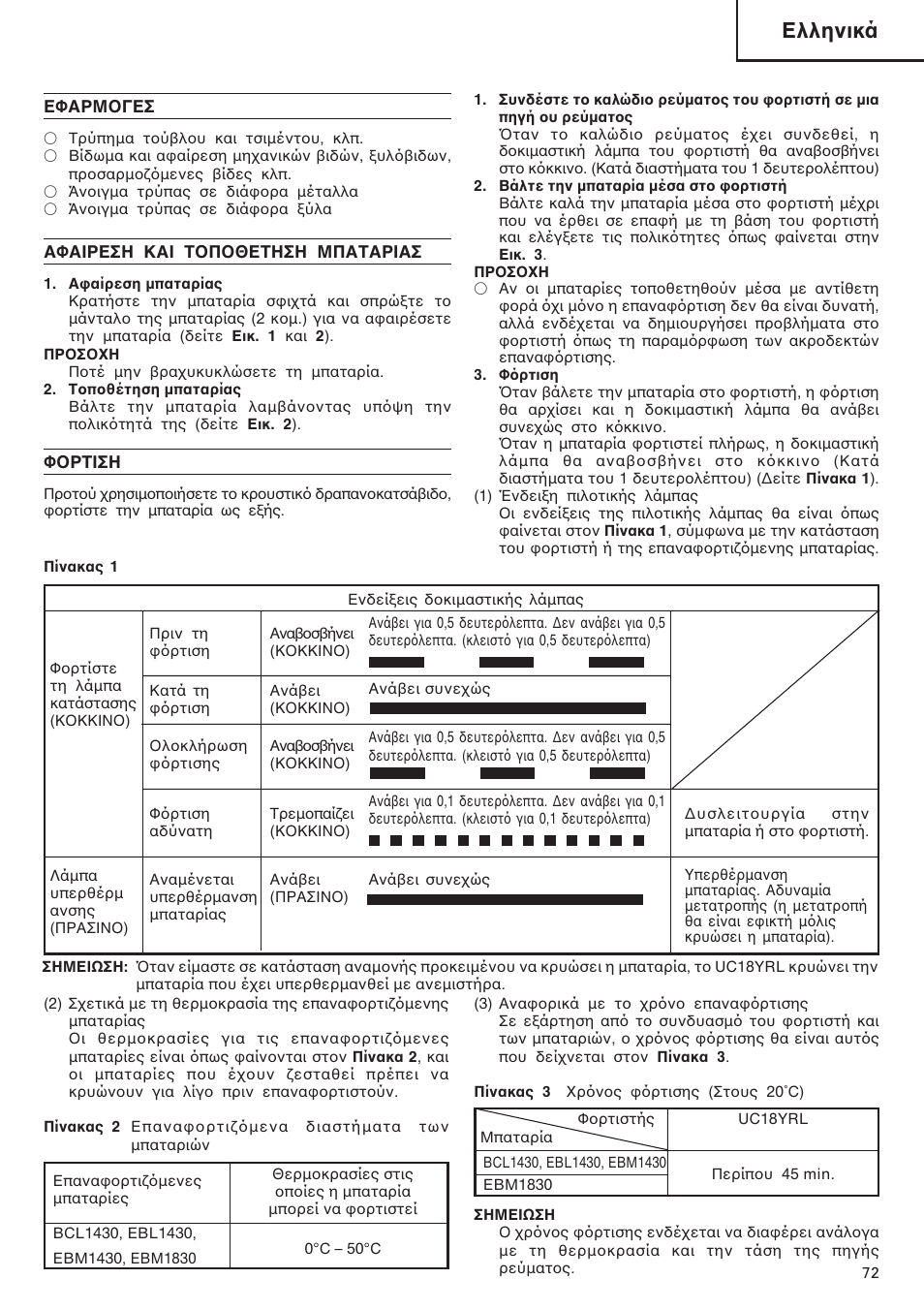 Ελληνικά | Hitachi DV 18DL User Manual | Page 73 / 86