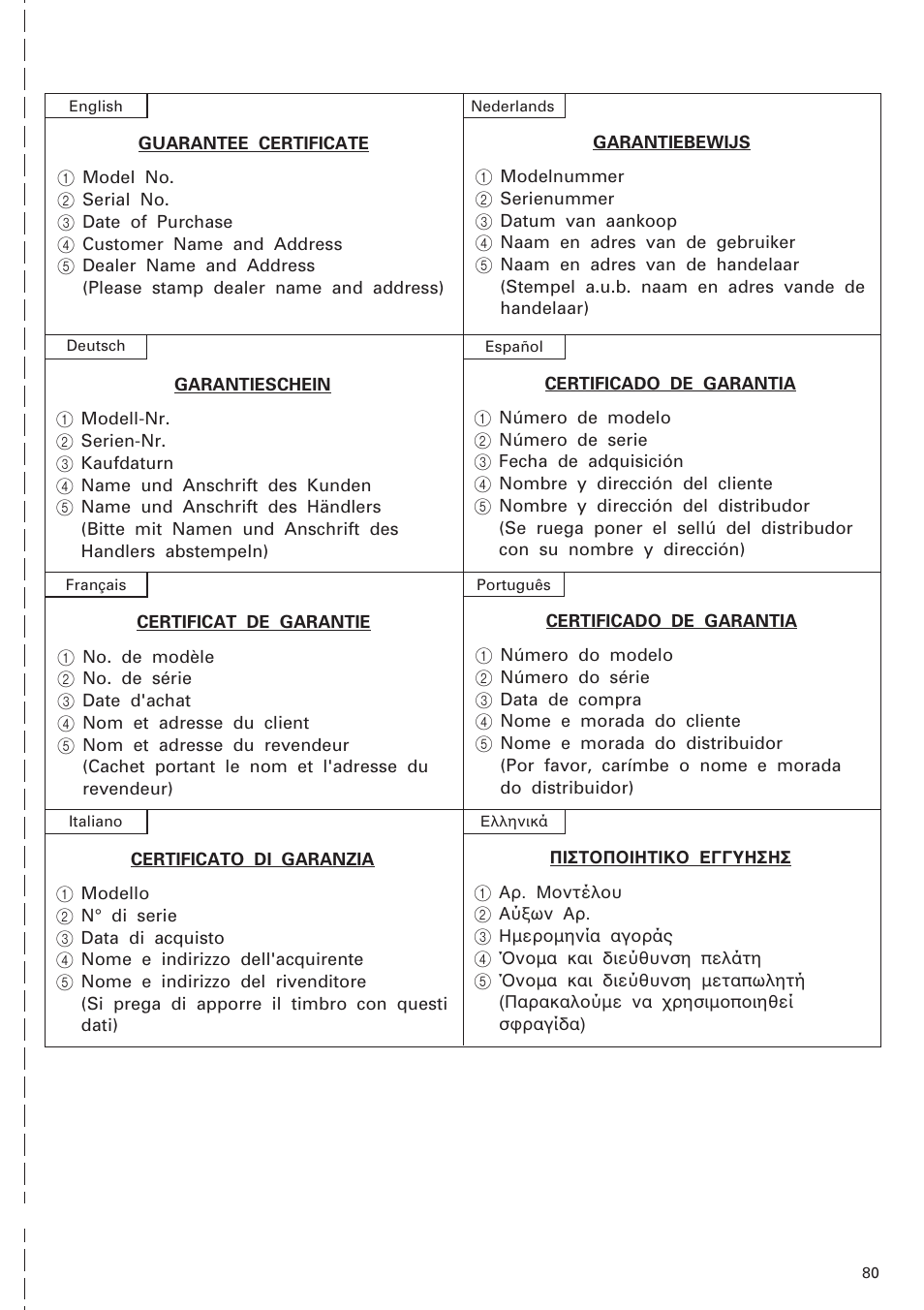 Hitachi DV 18DL User Manual | Page 81 / 86