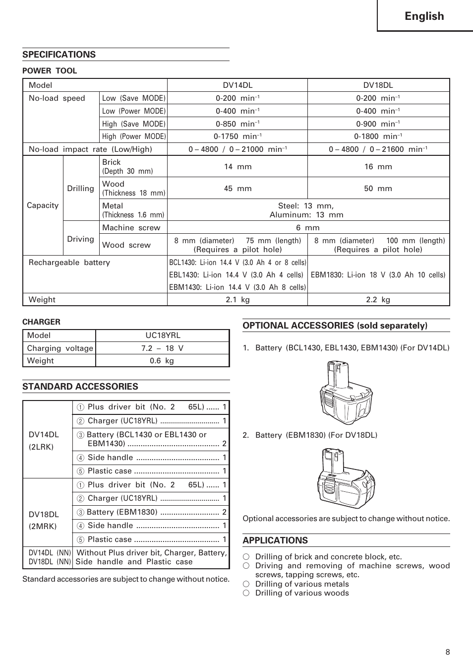 English | Hitachi DV 18DL User Manual | Page 9 / 86