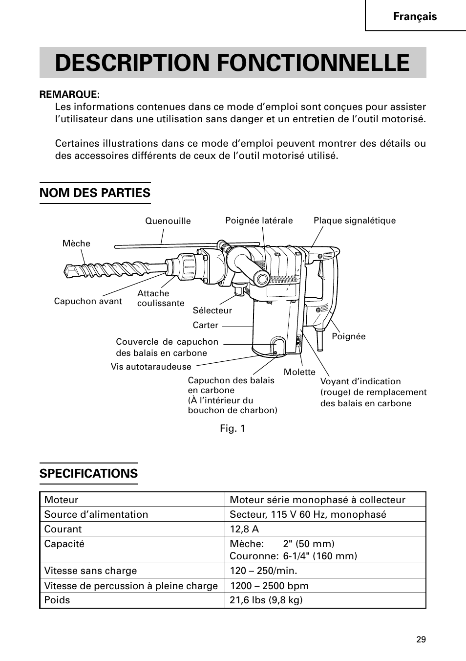 Description fonctionnelle, Nom des parties specifications | Hitachi DH 50MB User Manual | Page 29 / 68