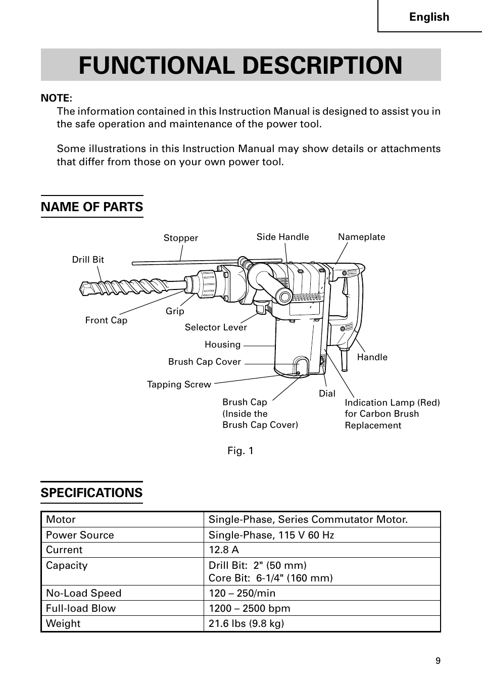 Functional description, Name of parts, Specifications | Hitachi DH 50MB User Manual | Page 9 / 68